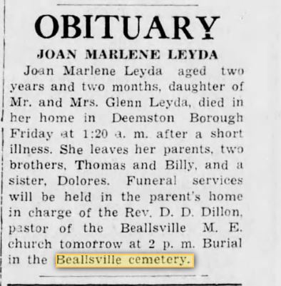 Joan Marlene Leyda